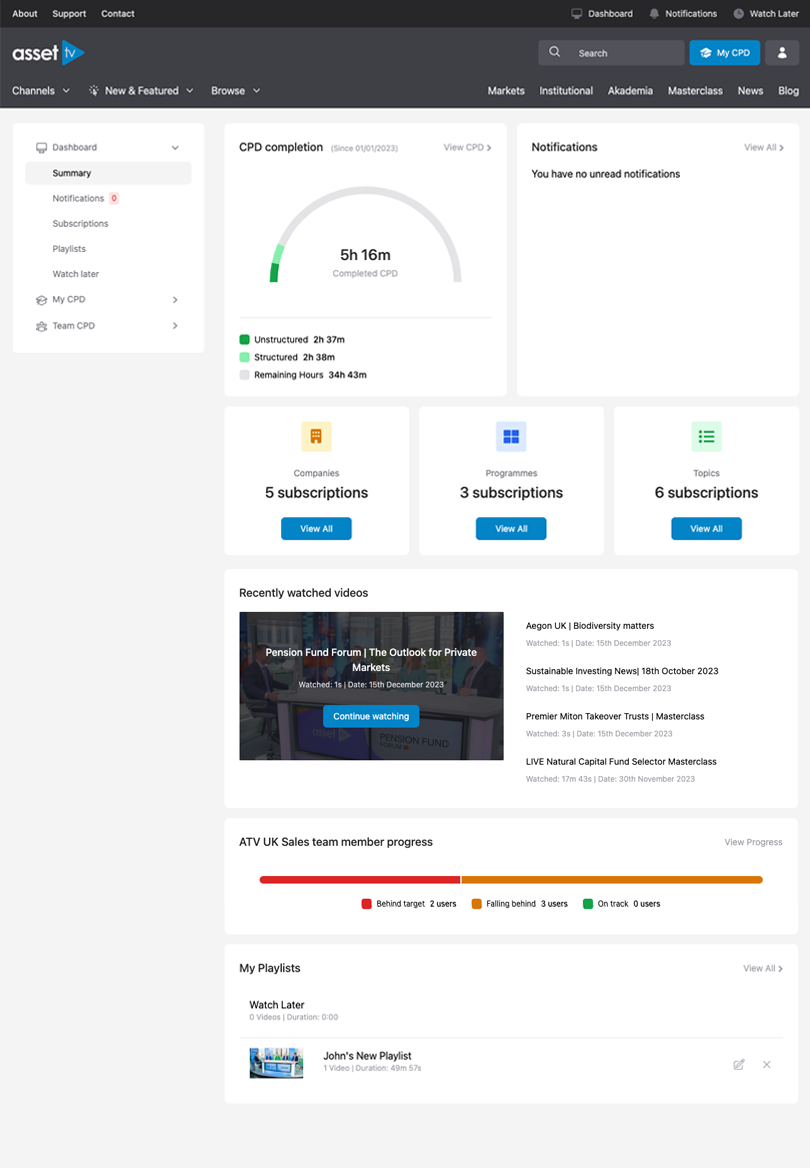 Dashboard Overview